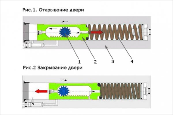 Правильная ссылка онион кракен
